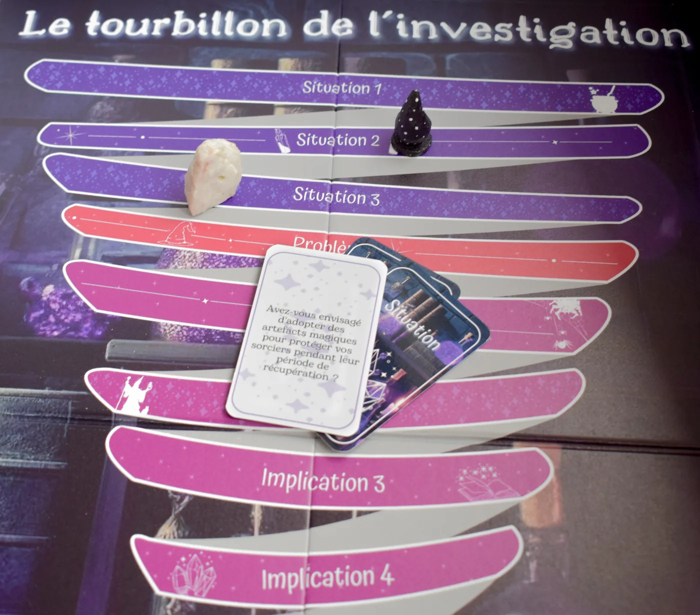 Plateau du Tourbillon de l'investigation avec ses cartes de situation, jeu Pactes magiques