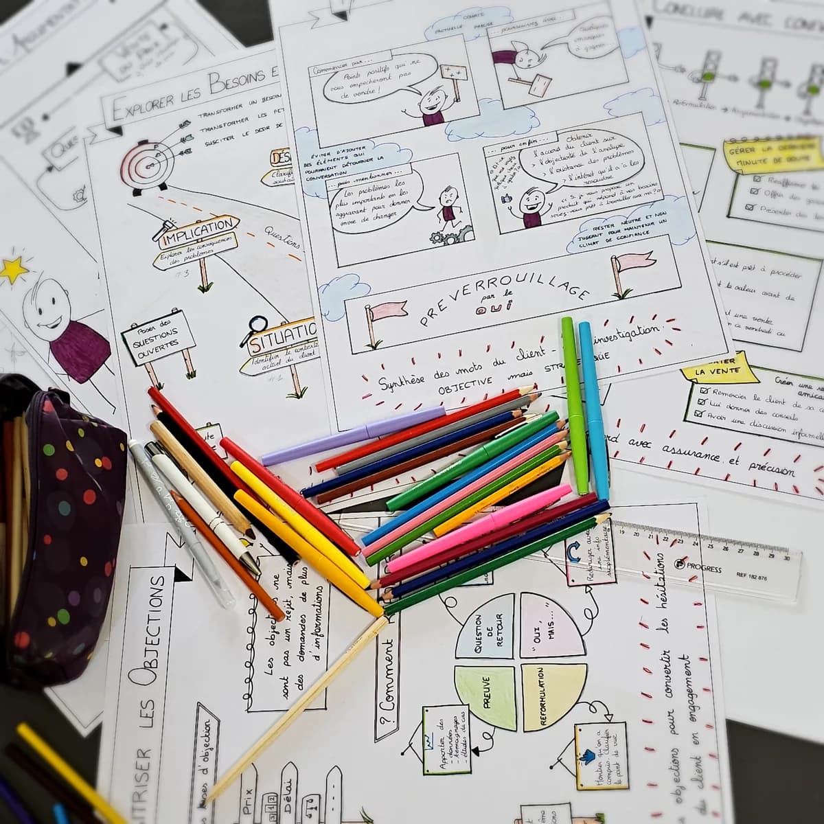 Croquis pédagogiques et feutres de couleur sur la table d'un atelier de conception LaCavO'